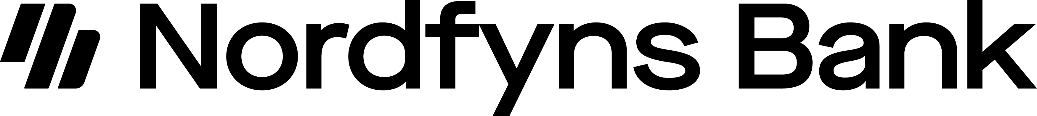 Nordfyns Bank logo